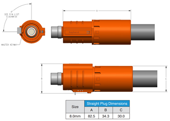 機械製圖 - Amphenol Industrial SurLok Plus™ EMI連接器